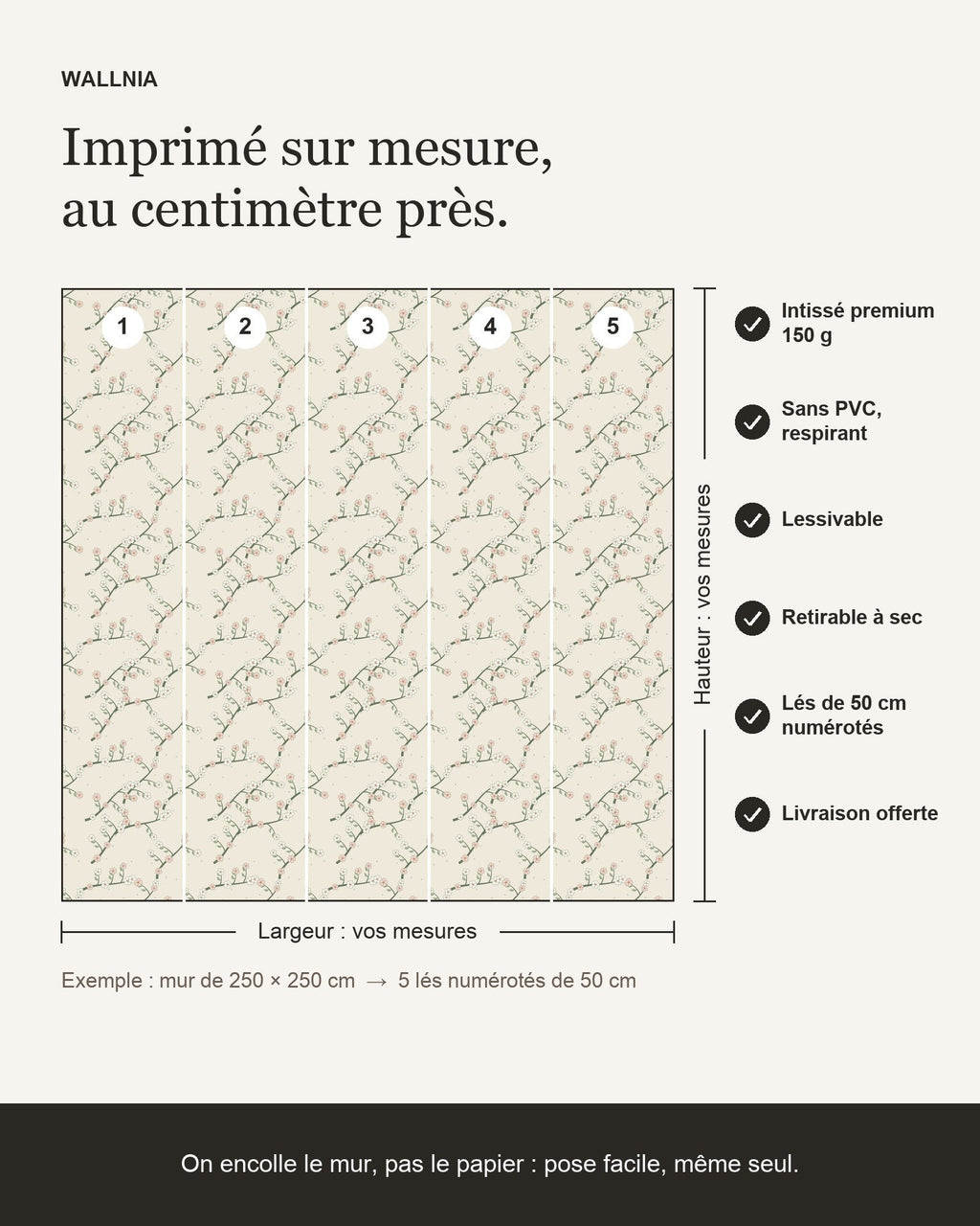 Infographie : papier peint Chinoiserie – Sauge sur mesure, lés de 50 cm