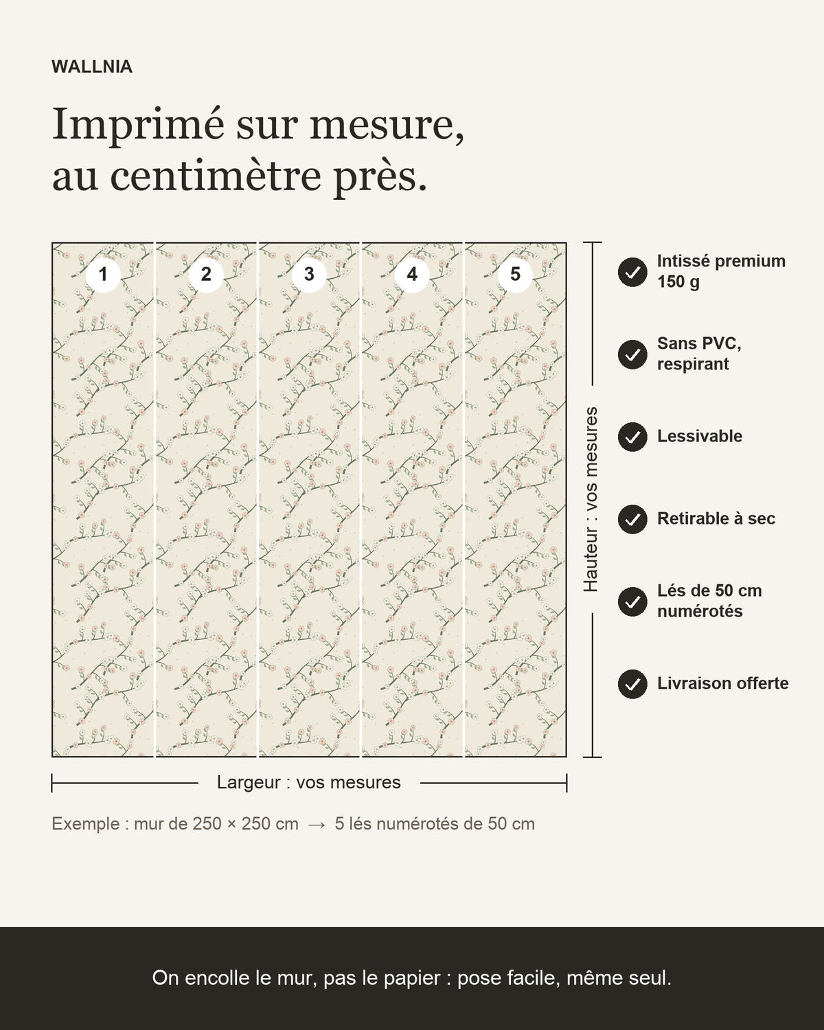 Infographie : papier peint Chinoiserie – Sauge sur mesure, lés de 50 cm