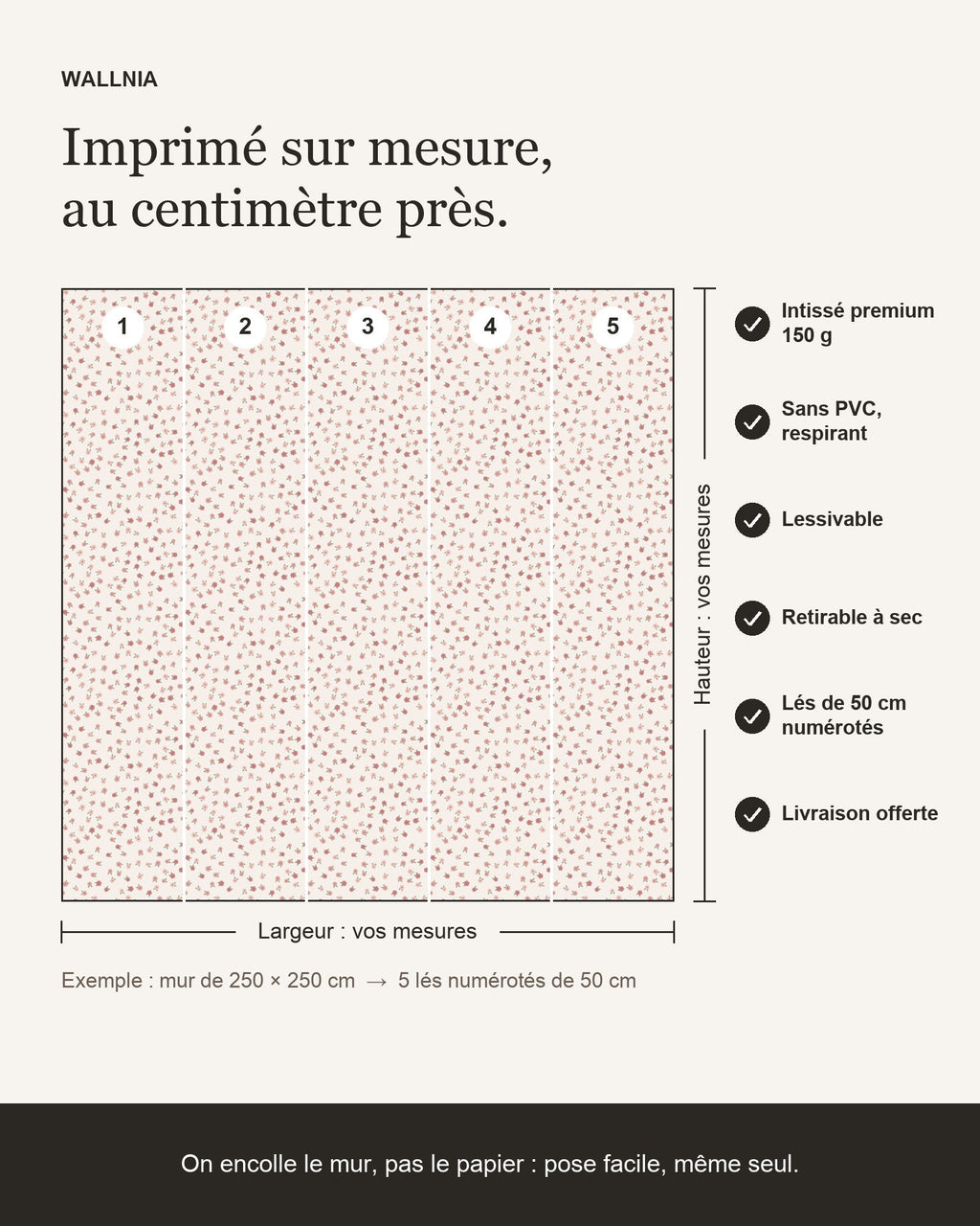 Infographie : papier peint Petites fleurs – Poudré sur mesure, lés de 50 cm