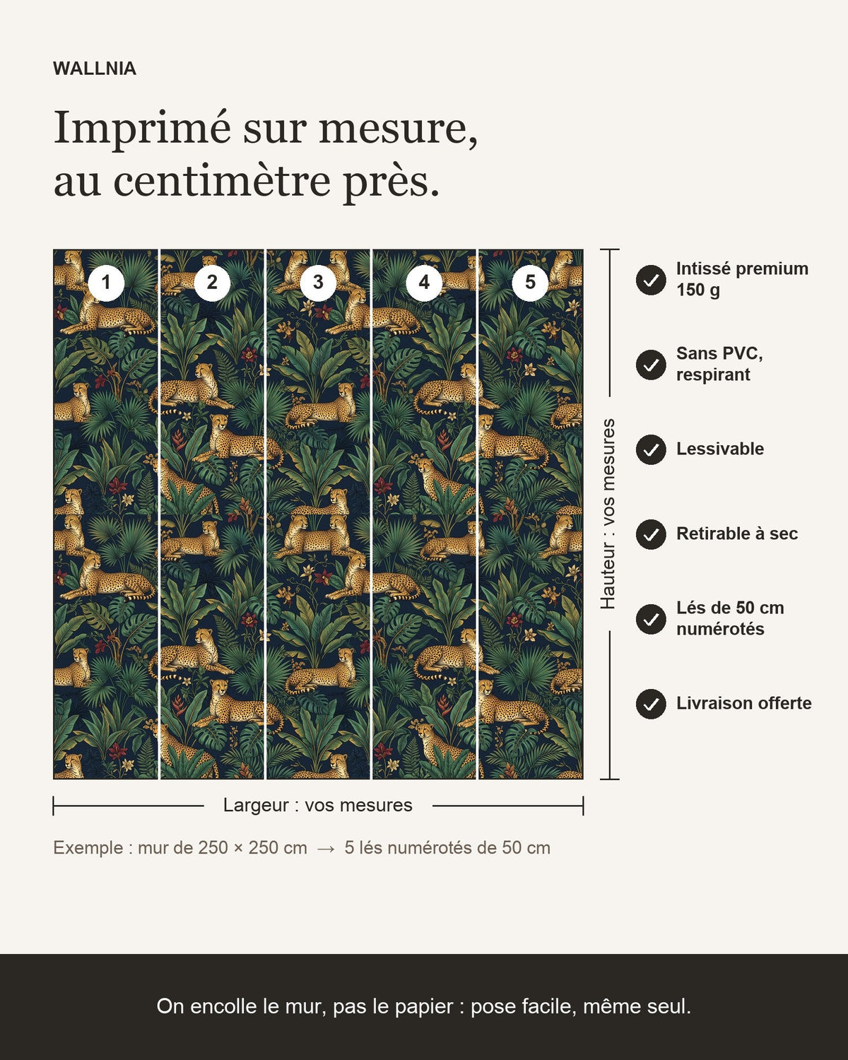 Papier peint Guépards de jungle – Bleu nuit – infographie de pose
