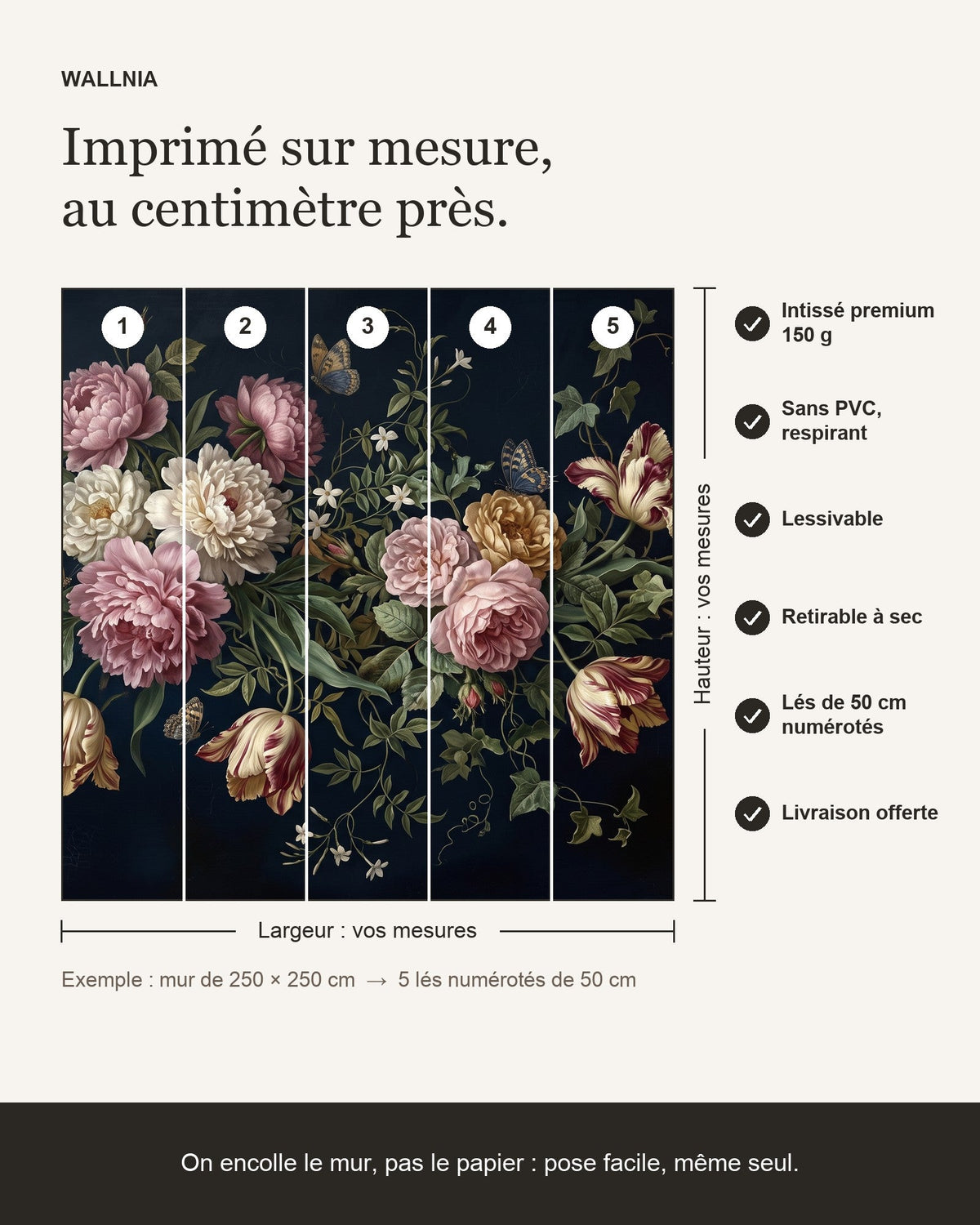 Papier peint Nocturne baroque – Bleu nuit – infographie de pose
