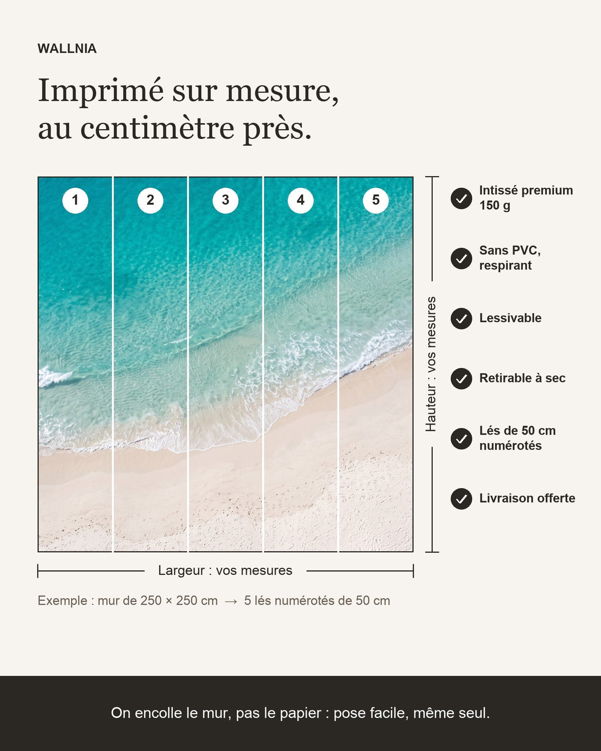 Papier peint Océan vu du ciel – Turquoise – infographie de pose