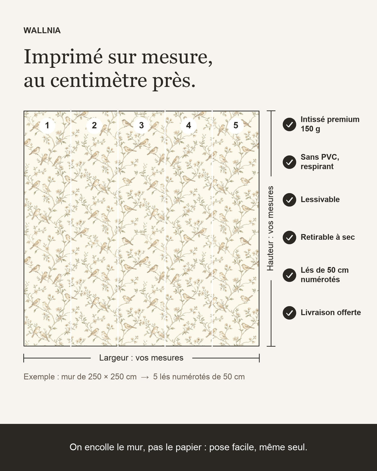 Papier peint Oiseaux sur branches – Sauge – infographie de pose