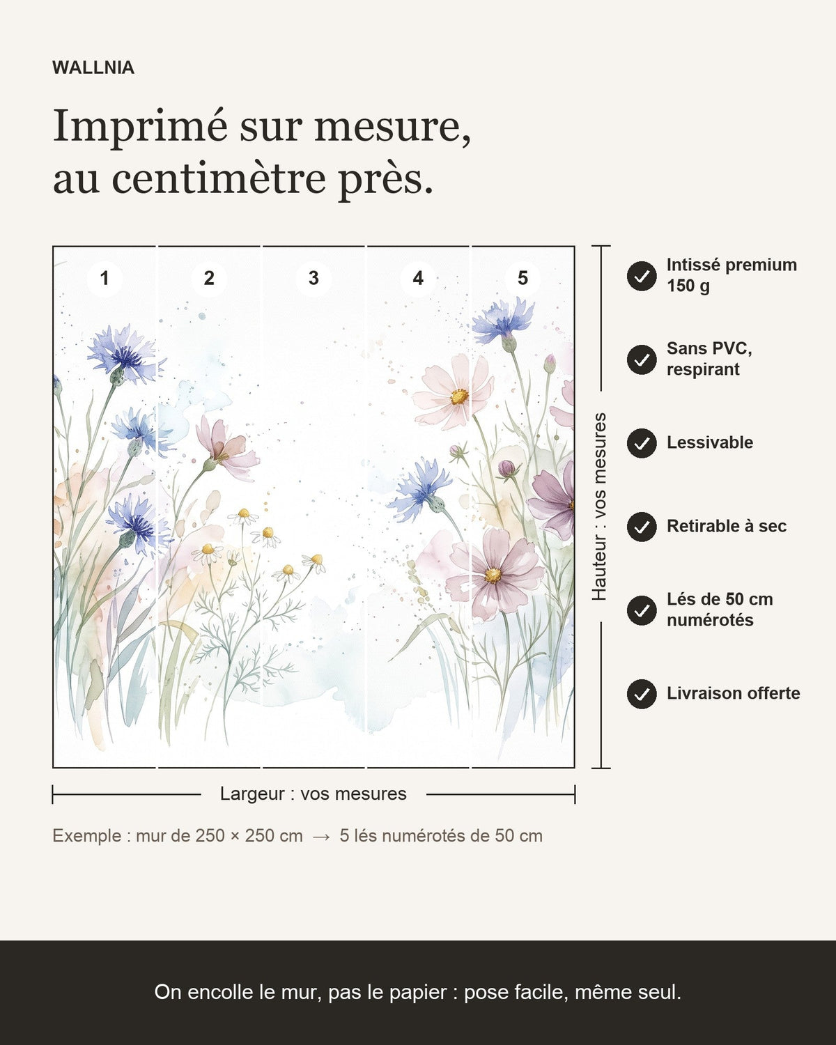Papier peint Prairie aquarelle – Bleu tendre – infographie de pose