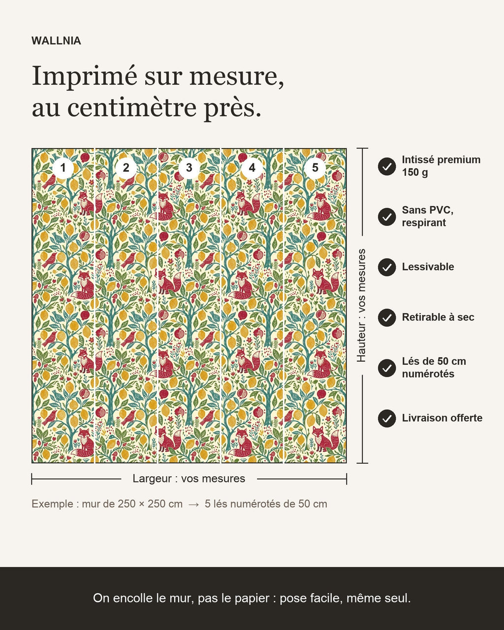 Papier peint Renard au citronnier – Folk – infographie de pose