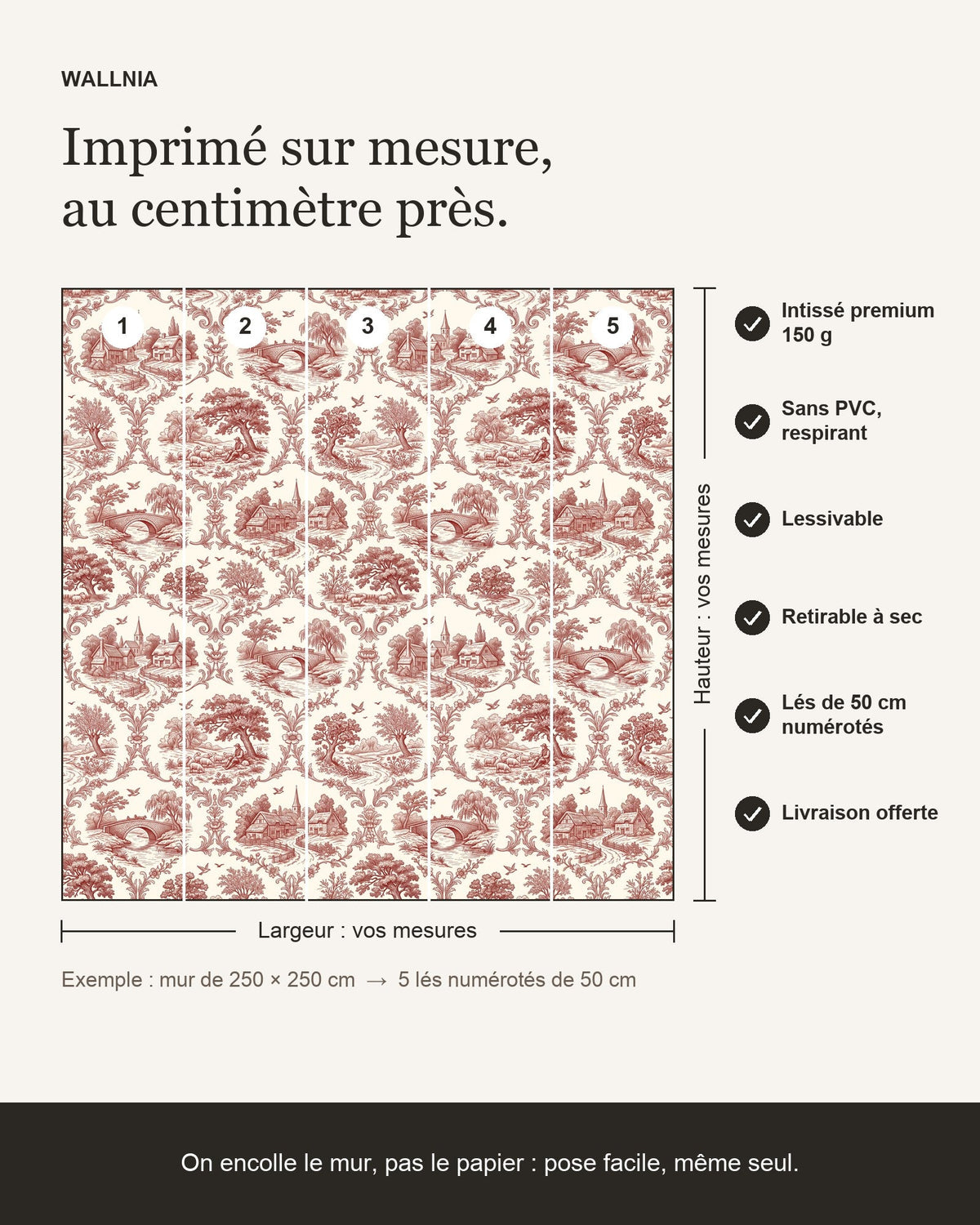 Papier peint Toile de Jouy – Rouge brique – infographie de pose