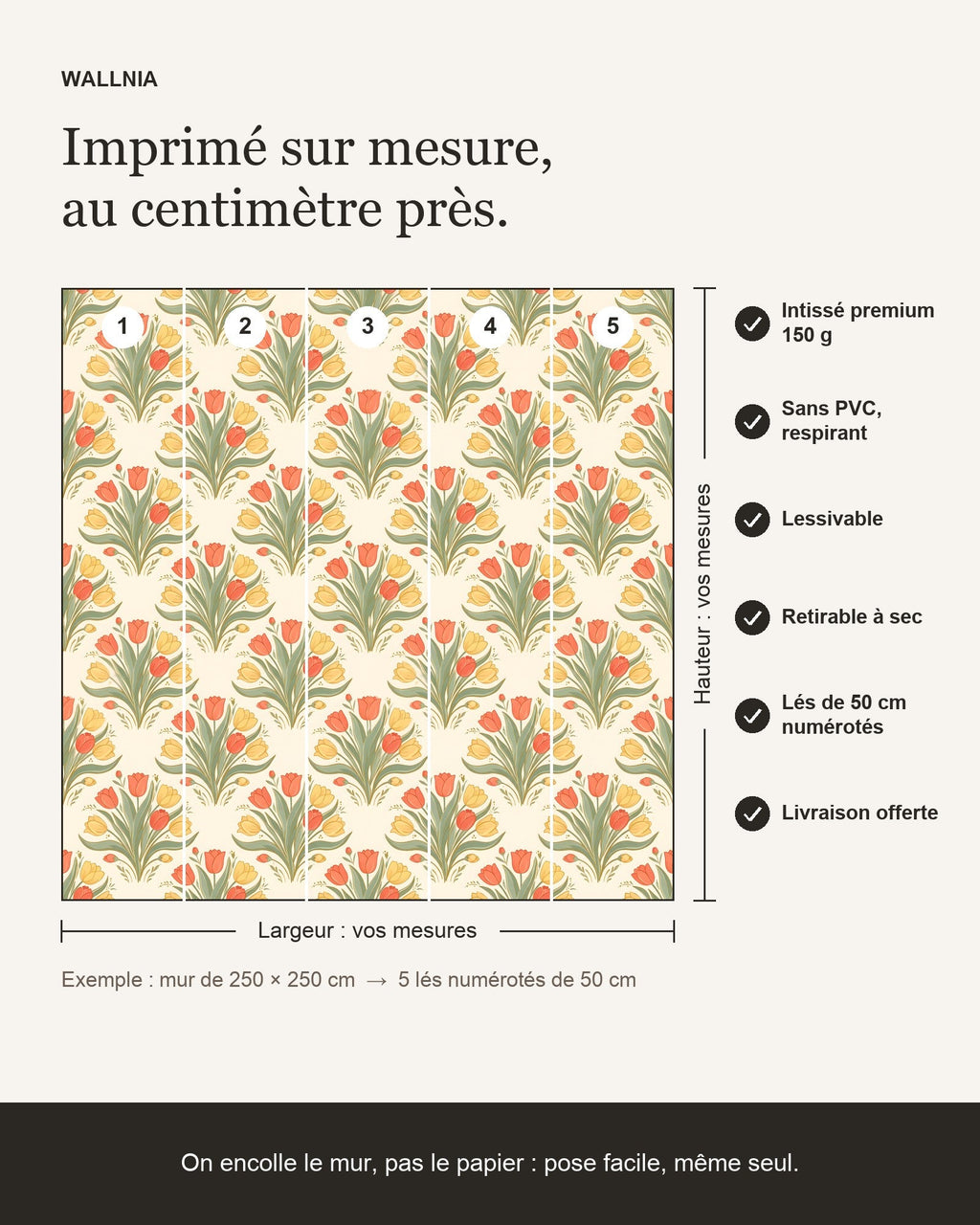 Papier peint Tulipes Art déco – Corail & sauge – infographie de pose