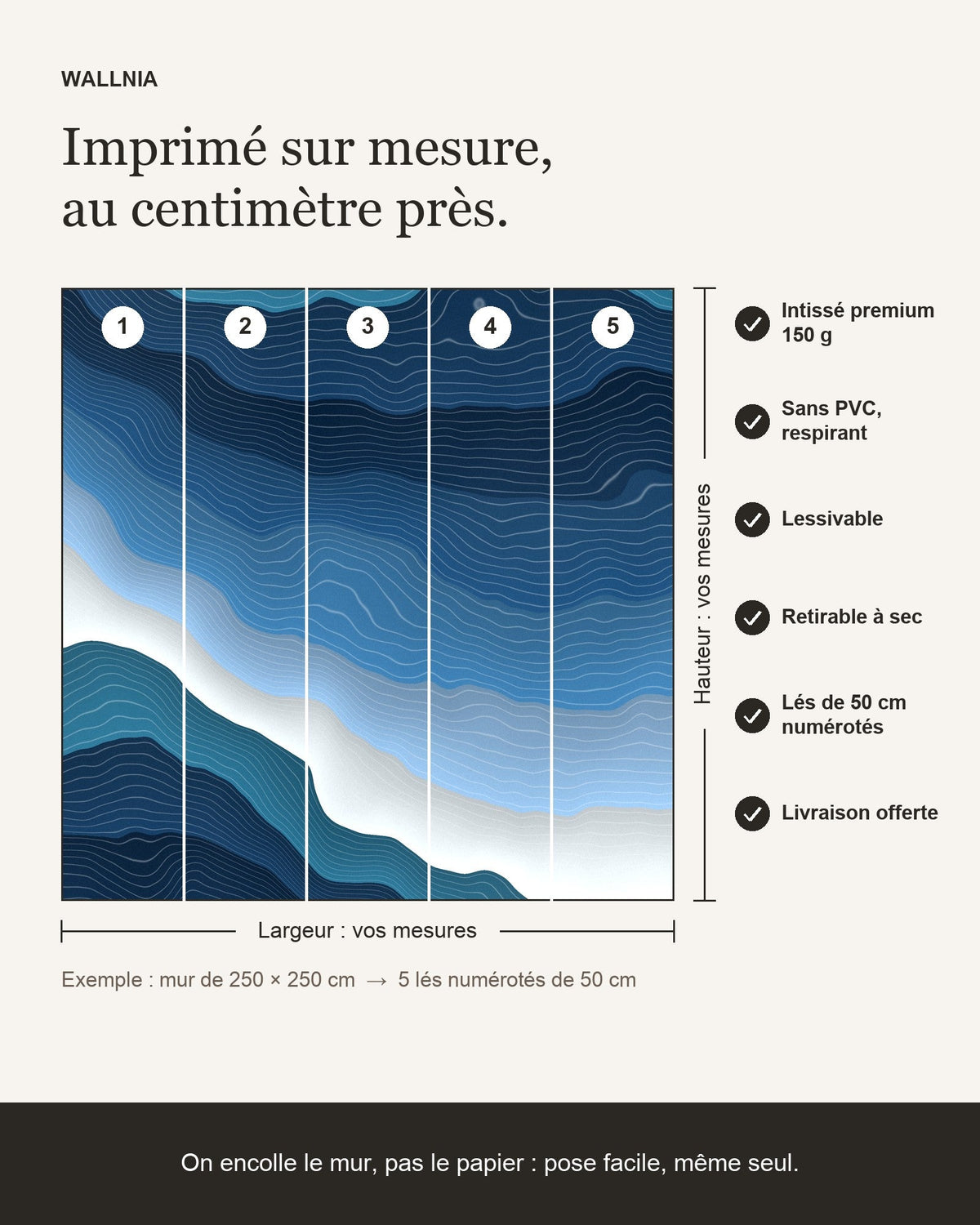 Infographie : papier peint Vagues d'encre – Océan sur mesure, lés de 50 cm